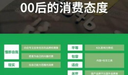 00后在线观看的网站,揭秘热门在线观看平台